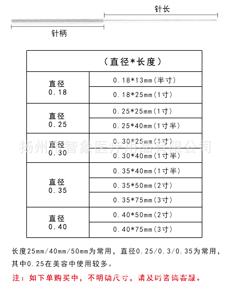 钢柄针灸针_04.jpg