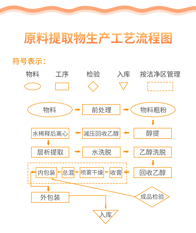 第三家详情_06